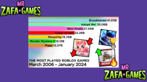 Captura de pantalla 2026 03 22 011303